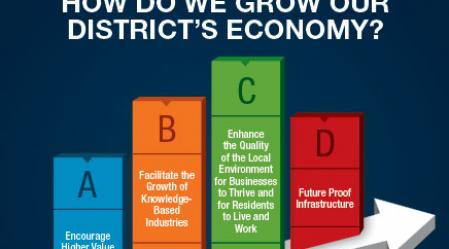 grow economy pic
