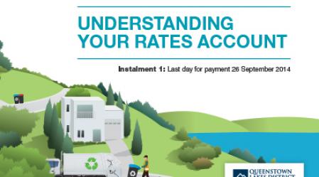 rates brochure image