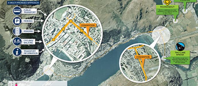 QLDC Transport Strategy Graphics Feb15